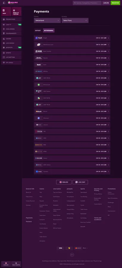 Malina Casino payment limits by currency